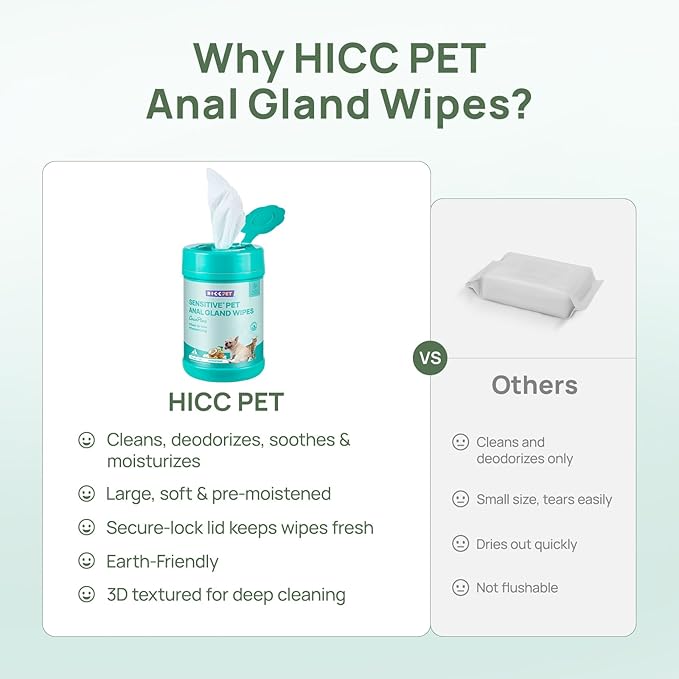 HICC PET Dog Wipes Cleansing Deodorizing, Nourishes Fur & Eliminates Odors, Pet Cat Cleaning Wipes for Paws and Butt - 75ct