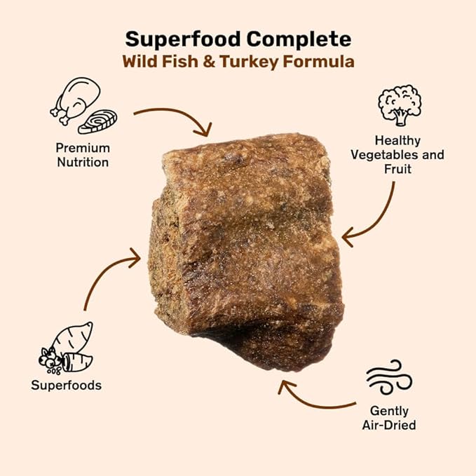BADLANDS RANCH by Katherine Heigl – Superfood Complete Air-Dried Fish & Turkey Dog Food – High Protein with Superfoods for Daily Wellness & Consistent Nutrition – 64 oz (Pack of 2)