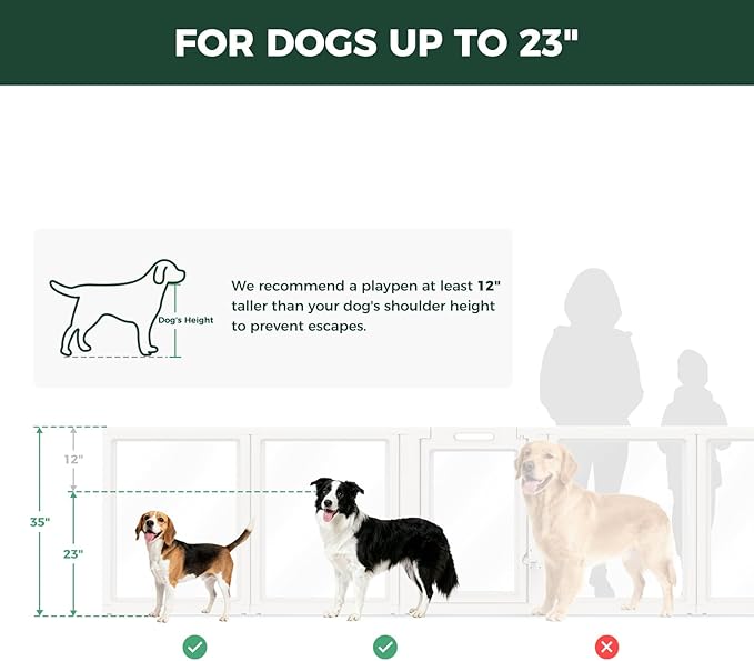 FXW AuraSpace Acrylic Indoor Dog Playpen for Medium Dogs, 35 Inch, 12 Panels, White