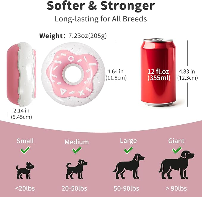 Dog Toys for Aggressive Chewers, Indestructible Squeaky Chew Toy to Keep Them Busy, Interactive Rubber Donut with Milk Flavor & Bounce, Teeth Cleaning for Small Medium Large Breed, Pink