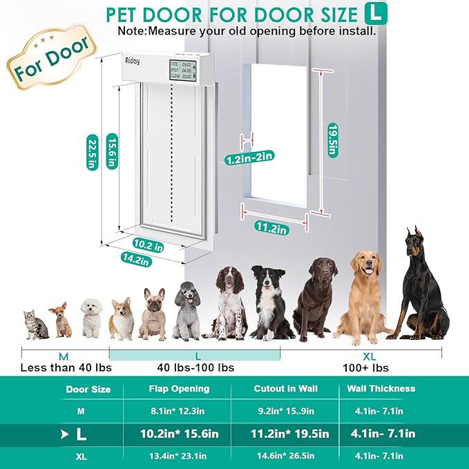 Automatic Dog Door with Collar Sensor, Large Electronic Dog Door for Door with Anti-Pinch, Mains-Powered, LCD Display, Timing Function, Metal(L)