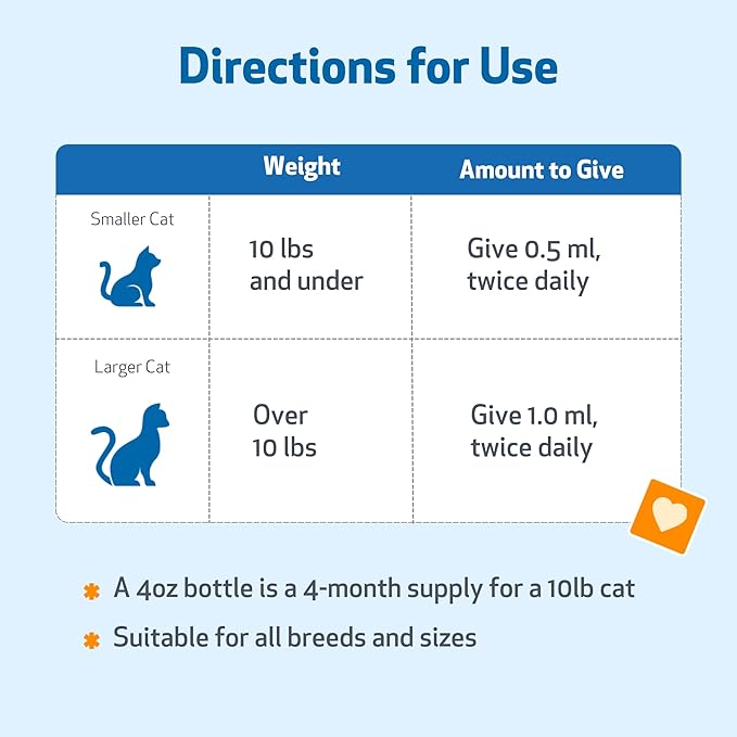 Pet Wellbeing Respir-Gold for Cats - Supports Healthy Breathing, Open Airways, Respiratory Support, Black Cumin, Horehound, Grindelia - Veterinarian-Formulated 4 fl oz (118 ml)