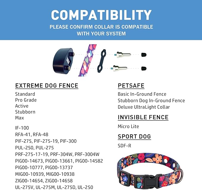 Rhea Rose 1 Inch Replacement Collar Strap Shock Collar with 2 Holes, Compatible with Nearly All Brands and Models of Underground Electric Dog Fences and Training Collars, Black Flowers Pattern
