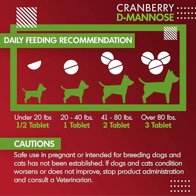 Cranberry D-Mannose for Dogs and Cats Urinary Tract Infection Support Prevents and Eliminates UTI, Bladder Infection Kidney Support, Antioxidant (Single Strength Tablet, 150 Count)