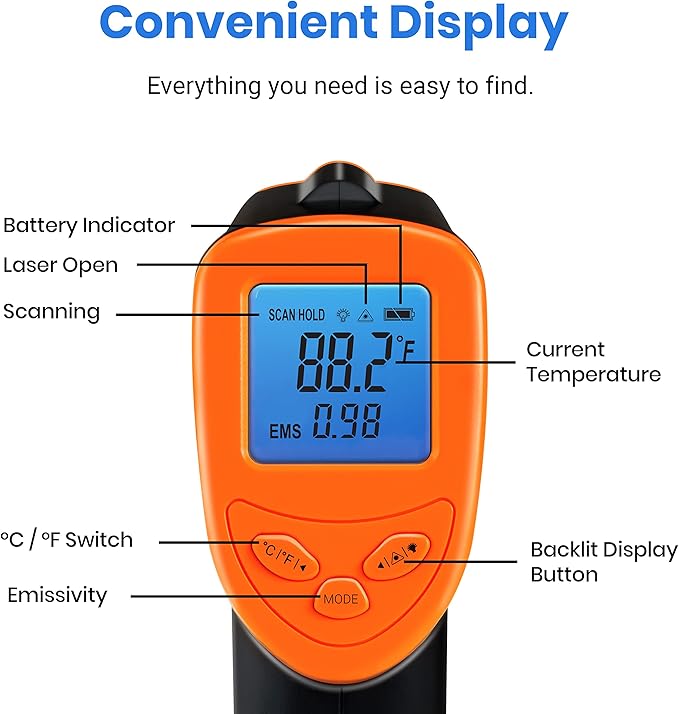 Etekcity Infrared Thermometer Laser Temperature Gun 1080, -58ยฐF~ 1130ยฐF for Meat Food Candy Pizza Oven, Heat Gun for Cooking, Kitchen, Fridge, Reptile, BBQ, HAVC, Adjustable Emissivity & Max Measure