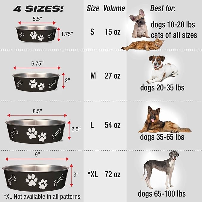 Loving Pets Bella Dog Bowls- Stainless Steel Dog & Cat Bowls - Spill Proof Dog Food Bowl, Cat Bowl, Puppy Essentials & Pet Supplies Great for Home & Travel (Medium 20-35 lbs, Espresso)