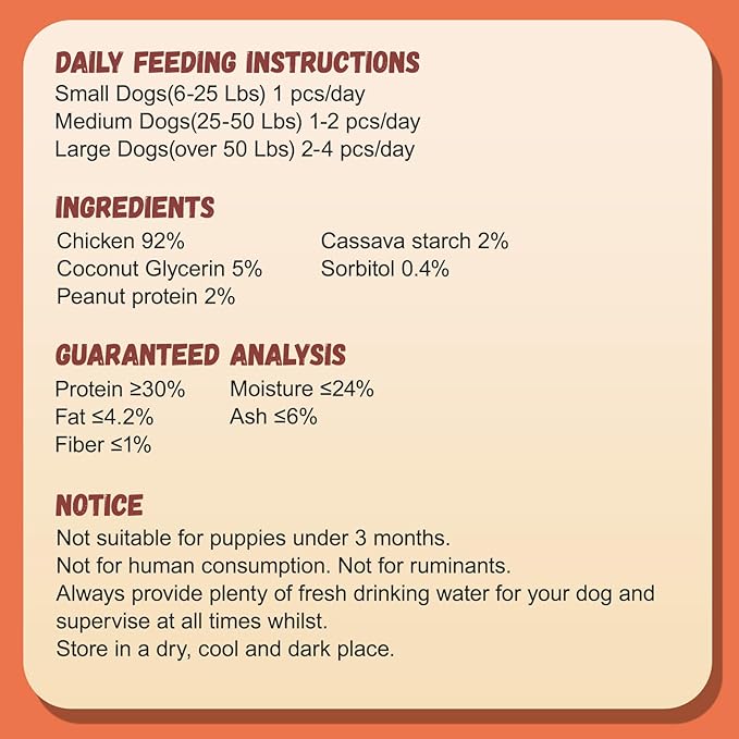 Pawmate Dog Treats Chicken Sausages, Natural Chicken Jerky Training Treats with Glucosamine, Chondroitin, MSM and Taurine, Low Fat Soft Chewy Snacks for Small Medium Dogs, 10.6 oz