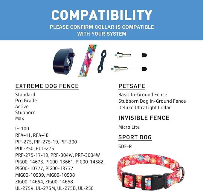 Rhea Rose 1 Inch Replacement Collar Strap Shock Collar with 2 Holes, Compatible with Nearly All Brands and Models of Underground Electric Dog Fences and Training Collars, Red Daisy