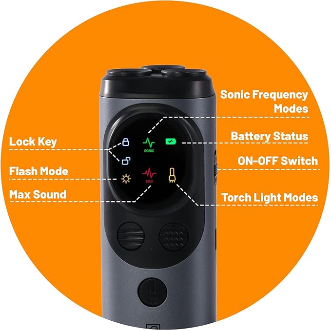 Dog Bark Deterrent Devices – 3-in-1 Ultrasonic Anti Barking Device for Dogs with Clicker & Whistle | Dual Frequency True Ultrasonic Dog Bark Deterrent (50FT) | Rechargeable, Humane Training