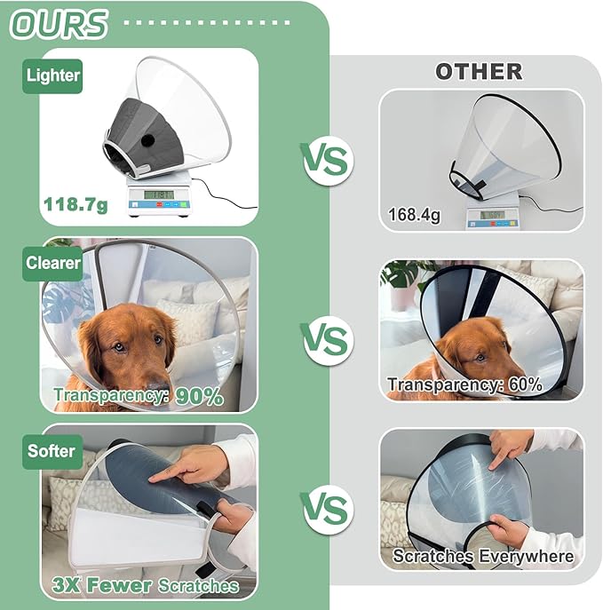 Dog Cone Collar for Recovery: Soft Elizabethan Collar Alternative to Stop Licking, Adjustable Pet Cone for Large, Medium, Small Dogs, for Surgery, Spay, Injury, Skin Treatment