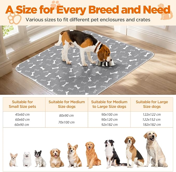 Washable Pee Pads for Dogs, 2 Pack Large Reusable Puppy Pads, Non-Slip Waterproof Dog Mats for Floors, Fast-Absorbent Whelping Pad, Playpen Mat for Crate or Indoor Use (36"x48", Gray)