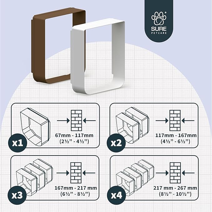 SureFlap Microchip Pet Door Tunnel Extender (White)