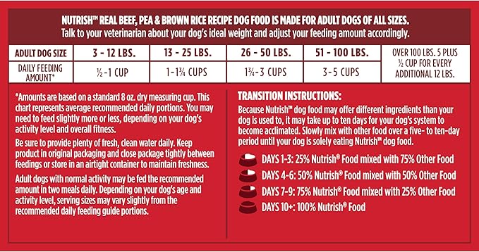 Nutrish Rachael Ray Adult Dry Dog Food Real Beef, Pea & Brown Rice Recipe, 40 lb. Bag (Packaging May Vary)