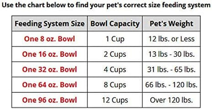 WeatherTech Single Low Pet Feeding System w/Plastic Dog/Cat Bowls - 64 oz (8 Cups) Tan (PSL6403TN)