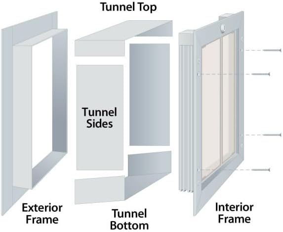 Plexidor Performance Pet Doors for Cats and Dogs - Wall Mount Pet Door with Lock and Key - Energy Efficient - White (Large Plus)