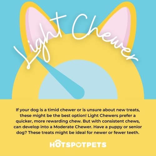 hotspot pets Freeze Dried Beef Liver Treats for Cats & Dogs - 1LB Big Bag 300+ Pcs - Made in USA, Single Ingredient, All Natural Grain-Free Beef Liver - Perfect for Training, Topper or Reward Snack