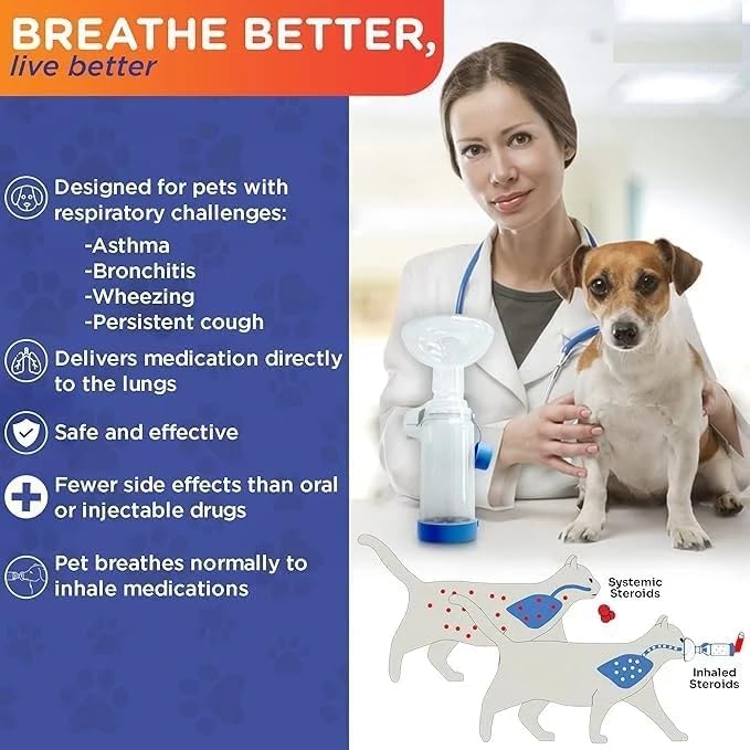 Pet Inhaler Spacer with Face Mask, Handheld Aerochamber for Pets, Dog Inhaler Spacer with Comfortable Mask, Aero Chamber (for Dogs Small & Medium)