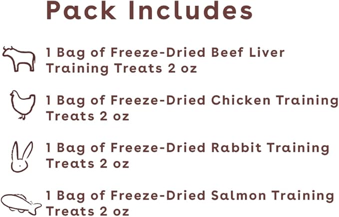 Pupford Freeze Dried Training Treats for Dogs & Puppies, 900+ Limited Ingredient Bites (Meat Bundle)