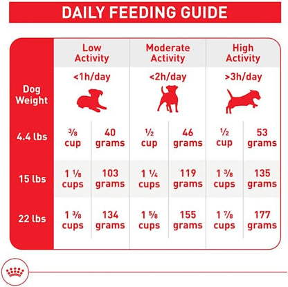 Royal Canin Size Health Nutrition Small Adult Dry Dog Food, 30 lb Bag