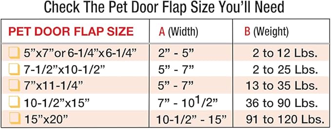 Ideal Pet Products Aluminum Pet Patio Door, Adjustable Height 77-5/8" to 80-3/8", 15" x 20" Flap Size, Mill/Silver