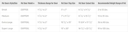Ideal Pet Products Designer Series Plastic Pet Door with Telescoping Frame, Super Large, 15" x 20" Flap Size
