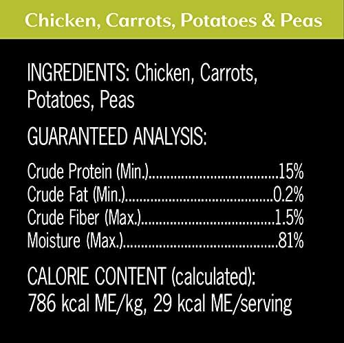 Cesar Simply Crafted Adult Wet Dog Food Toppers for Dry Food, Variety Pack, 1.3 oz Tubs, 24 Count