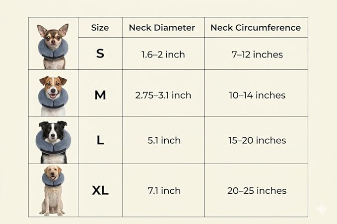 PAWRELIEF Soft Inflatable Dog Cat Cone Collar – Pet Recovery & Protective Dog Neck Collar for Small Dogs Cats to Prevent Scratching, Licking (Gray, Small)
