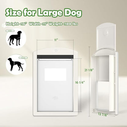 Large Dog Door for Door, UpgradeThicken, Suitable for Dogs Up to 100lbs, Doggy Door with Sliding Lock Panel and Magnetic Flap for Interior and Exterior Doors