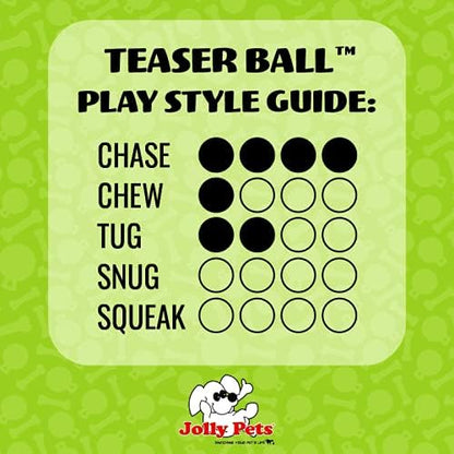 Jolly Pets Teaser Ball Dog Toy, Medium/6 Inches, Red