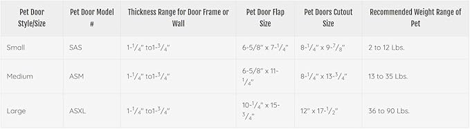Ideal Pet Products Air Seal Pet Door with Telescoping Frame, Medium, 6-5/8" x 11-1/4" Flap Size
