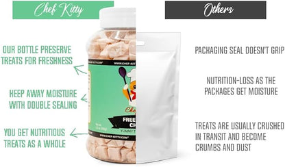 Freeze Dried Chicken Cat Treats | Healthy Dog Food Toppers 100% Human Grade | Single Ingredient, Grain Free Chicken Dog Treats | Inspected & Tested in USA | No Additives or Preservatives, 7.7 oz