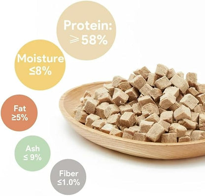 Freeze Dried Double Pack Dog & Cat Treats Food Topper Easy Chew & Digest (2 Packs) (2.0 oz Each, Just Duck & Duck Liver Cubes)