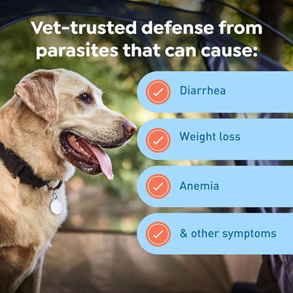 Interceptor Plus Prevention for Heartworm + 4 Other Worms for Dogs 50.1-100 lbs. | 6 Chews, 6-Month Supply