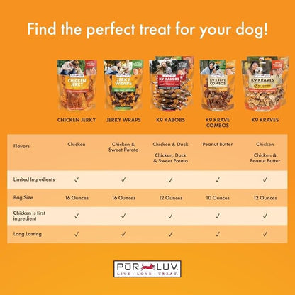 Pur Luv K9 Kraves Rawhide Free Bone Dog Treats, Peanut Butter Flavor, Made with Real Peanut Butter and Chicken, Healthy,Easily Digestible,Long Lasting, and High Protein Dog Treat, 20 Count (Pack of 2)