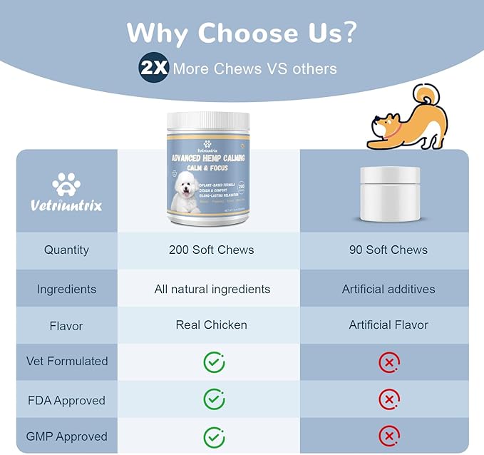Calming Chews for Dogs, Dog Calming Soft Chews for Fireworks, Storms, Thunder, Barking, Separation, 90 Count