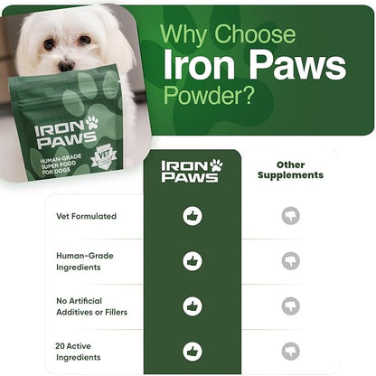 Human-Grade Superfood For Dogs, Premium Greens Powder Supplement For Dental Health, Longevity, Hip & Joint, Gut Health, Allergies, Immune Support, Skin & Coat - 3.5 oz Nutrient Dense Formula