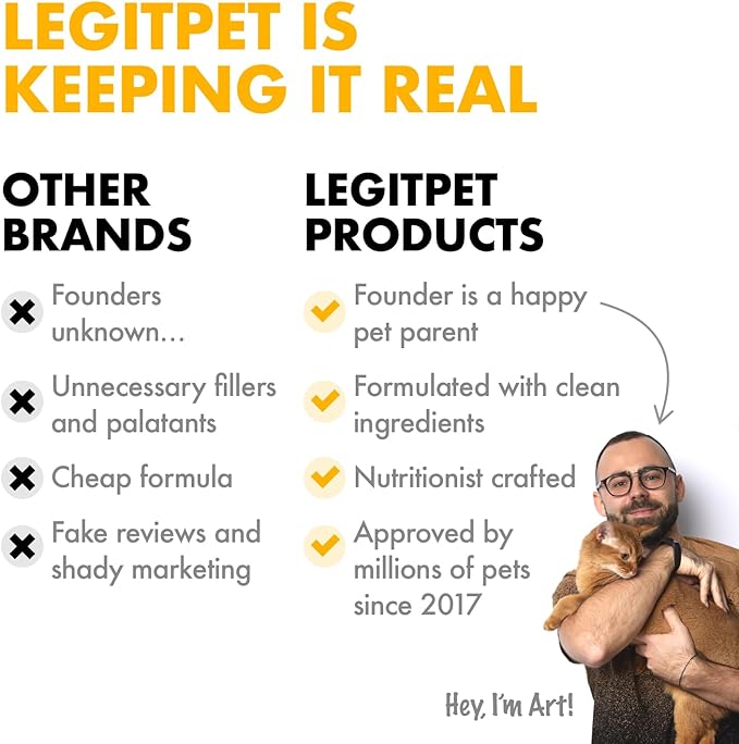 LEGITPET Turmeric Curcumin Hip & Joint Supplement for Dogs – Supports Mobility, Comfort & Overall Wellness – with Collagen & BioPerine – 30 Chews
