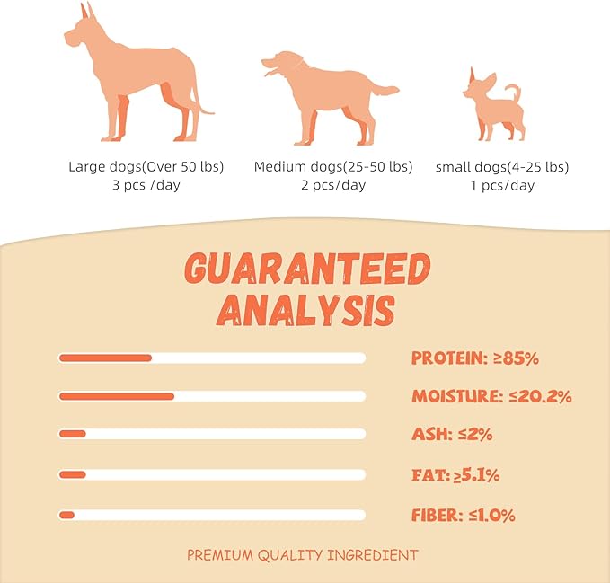 Pawmate Dog Treats Chicken Jerky Tenders, Healthy Human Grade Chicken w/Taurine Rawhide-Free Grain-Free, High Protein Training Reward Treats Snacks for Small Medium Large Breed, 12 Counts, 10.6 oz