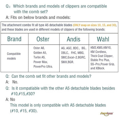 Professional Animal Stainless Steel Comb Set for A5-style Detachable Blade Clippers, Snap-On Size #10/15/30 for Pets, Dogs, Cats, and Horses (Not Compatible with 5-in-1 Blades)