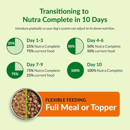 ULTIMATE PET NUTRITION Nutra Complete, 100% Freeze Dried Veterinarian Formulated Raw Dog Food with Antioxidants Prebiotics and Amino Acids, (1 Pound (Pack of 4), Beef)