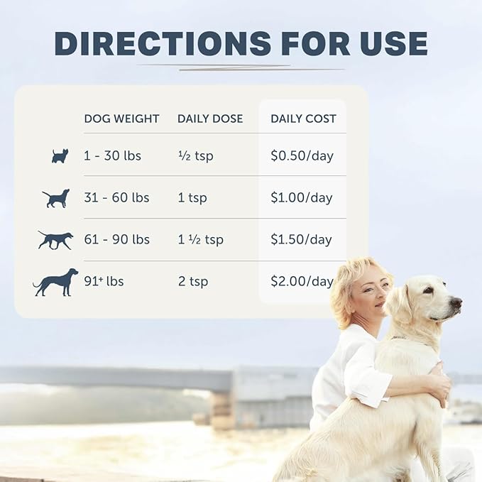 Harmony - Skin & Coat Supplement with Quercetin for Dogs - Balanced Histamine Support for Seasonal and Environmental Allergies - Veterinarian Formulated