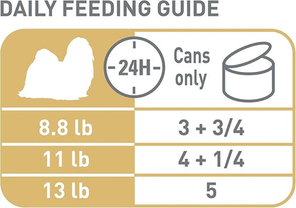 Royal Canin Breed Health Nutrition Shih Tzu Adult Loaf in Sauce Dog Food, 3 oz (Pack of 6)