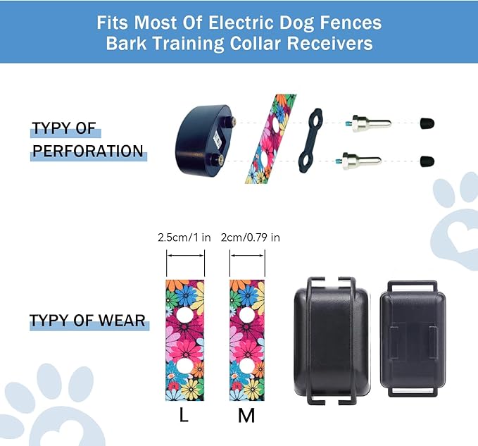 Rhea Rose 3/4 Inch Replacement Collar Strap Shock Collar with 2 Holes, Compatible with Nearly All Brands and Models of Underground Electric Dog Fences and Training Collars, Pink Camo