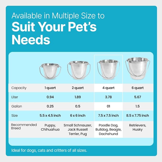 1 Gallon Heavy Duty Stainless Steel Bucket - Rust-Resistant Metal Bucket for Feeding & Watering Pets, Livestock & Cleaning - Perfect for Crates, Kennels, Cages & Hang on Fences - 4 Quart