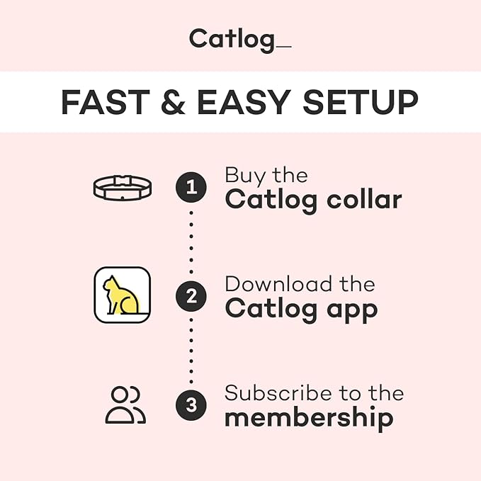 Health Tracker for Cats - Smart Cat Collar with Safety Breakaway Buckle for Indoor Cats, Wellness Alerts, Real-time Monitoring (White×Sakura,XL)