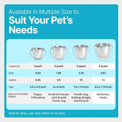 1.5 Gallon Heavy Duty Stainless Steel Bucket - Rust-Resistant Metal Bucket for Feeding & Watering Pets, Livestock & Cleaning - Perfect for Crates, Kennels, Cages & Hang on Fences - 6 Quart