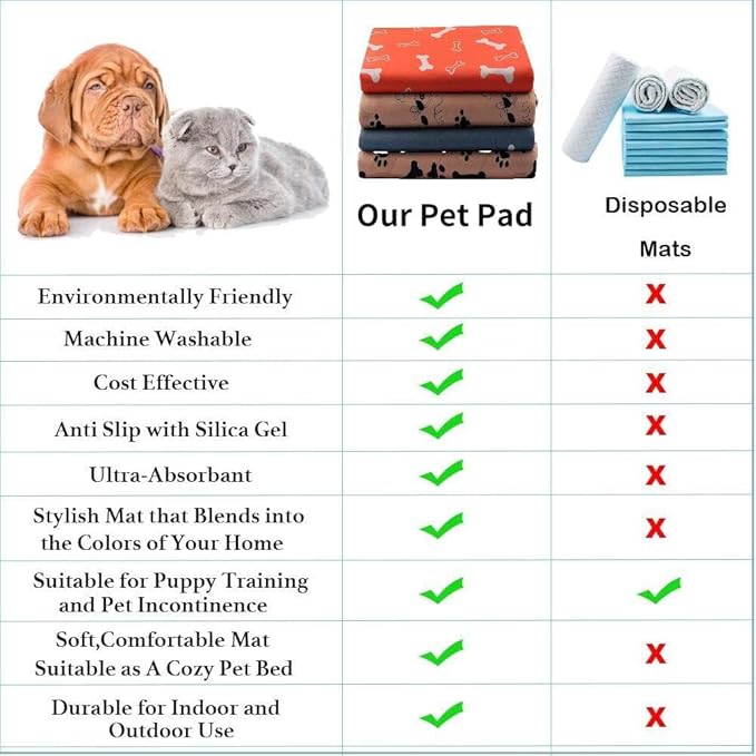 Puppy Pads with pheromones, 2026 Upgraded Washable Puppy Pads for Dogs & Cats, Pee Pad - Leak & Odor Waterproof, Non-Slip Base, Easy to Clean & Reusable (Grey, XS: 11.8" × 11.8")