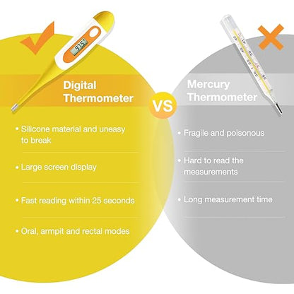 Easy@Home Digital Oral Thermometer for Fever Adults: Rectal, Underarm & Mouth, Accurate & Fast, Body Medical Temperature Thermometer for Baby Kids & Adult, EMT-021N-Yellow