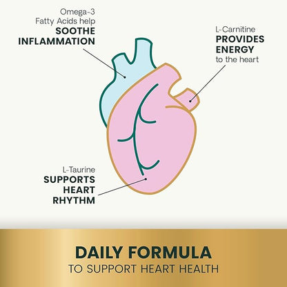 VetriScience Omega Healthy Heart Easy-Open Capsules, Cardio Strength Taurine and Omega-3 Supplement for Dogs and Cats, Heart Support Supplement for Pets, 90 Count