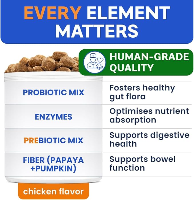 BARK&SPARK Dog Probiotics for Digestive Health w/Enzymes & Fiber - Diarrhea Gas Treatment Upset Stomach Relief - Allergy & Itchy Skin - Pet Probiotics for Dogs - (180Ct, Chicken)